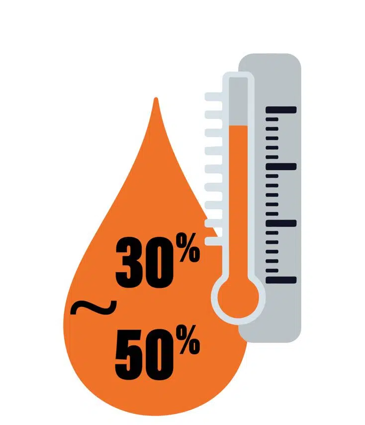 illustration depicting humidity levels in a room